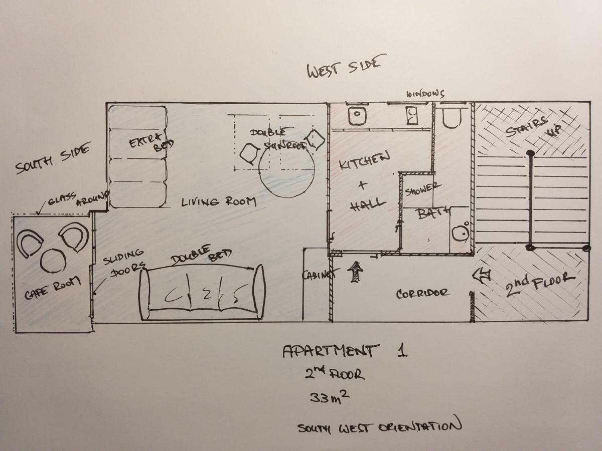 Apartment Sarka Prag